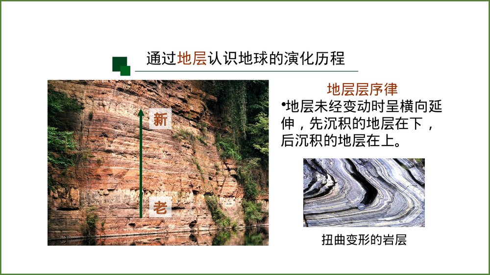 《地球的历史》第一课时教学PPT课件(共42张)6