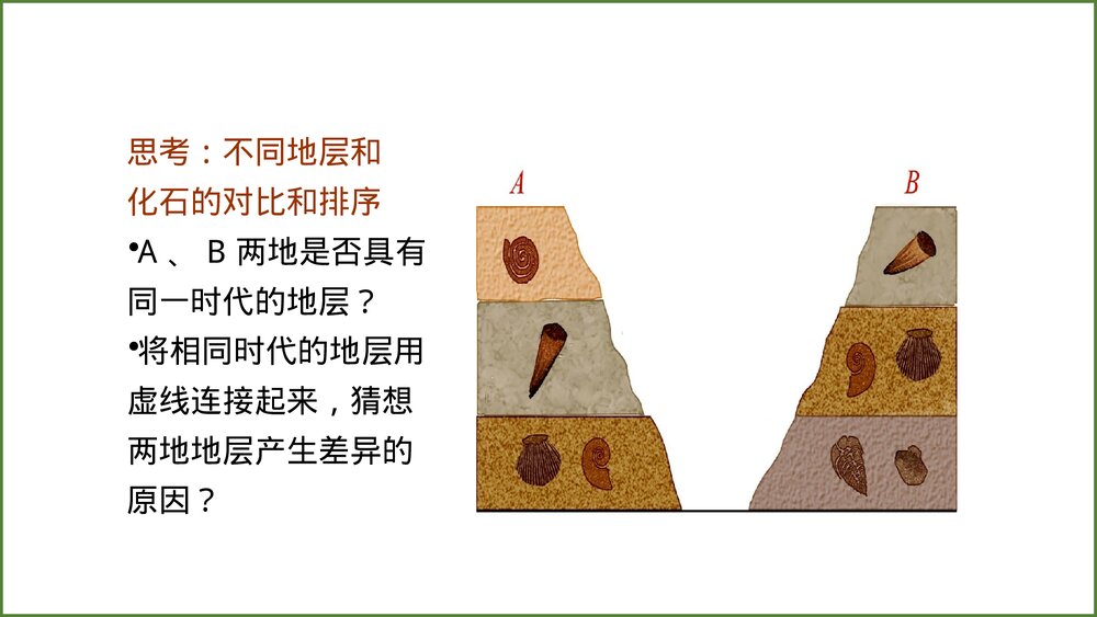 《地球的历史》第一课时教学PPT课件(共42张)10