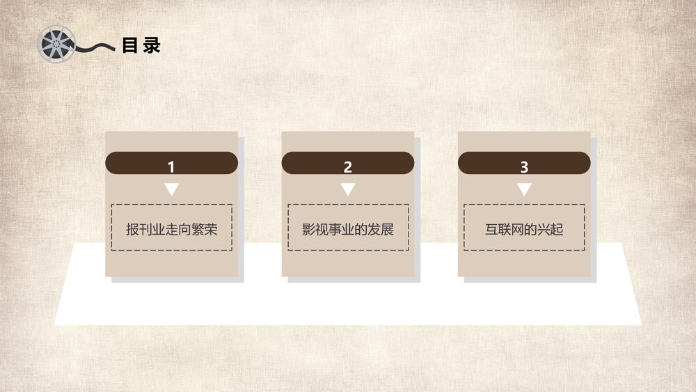 人教版高中历史必须二第五单元第16课《大众传媒的变迁》教育教学PPT课件2