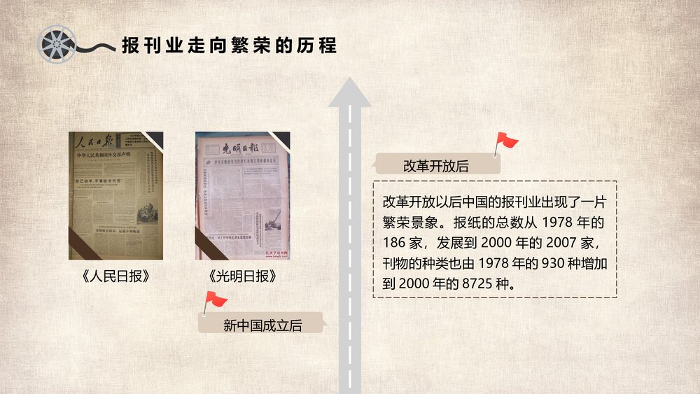 人教版高中历史必须二第五单元第16课《大众传媒的变迁》教育教学PPT课件4