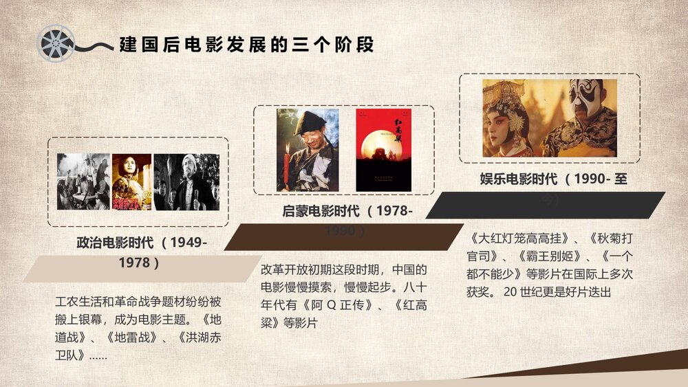 人教版高中历史必须二第五单元第16课《大众传媒的变迁》教育教学PPT课件7