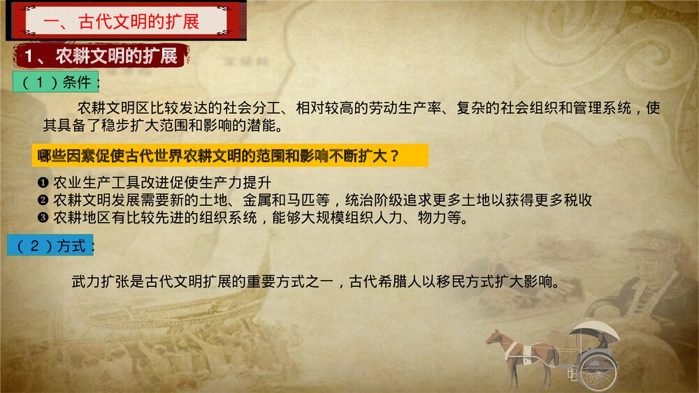 高一历史下册必修第一单元第2课《古代世界的帝国与文明的交流》PPT课件5