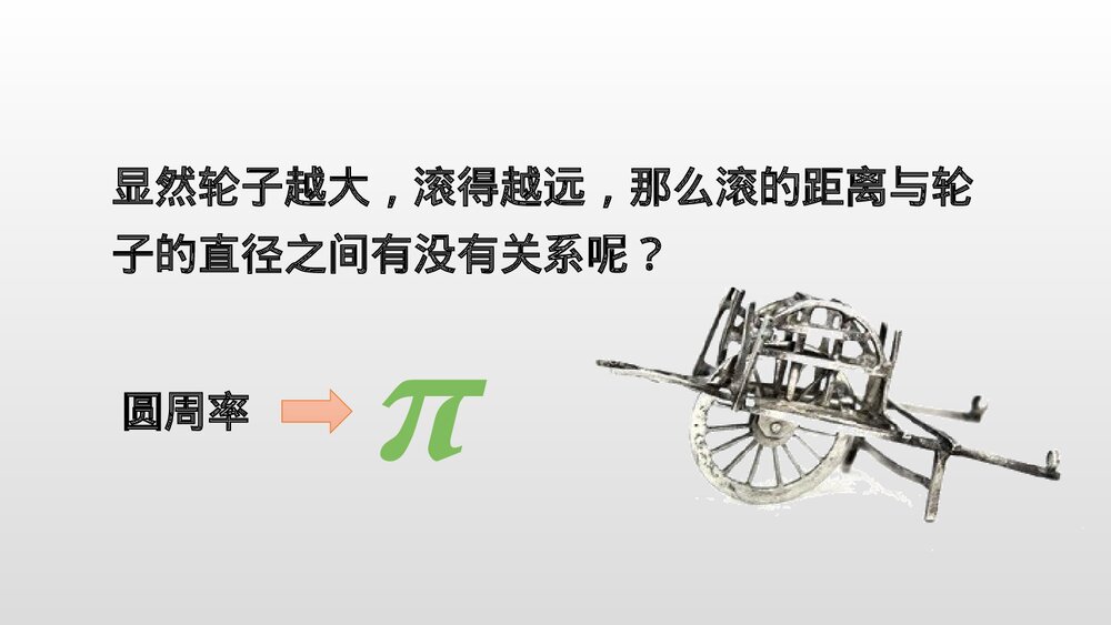 六年级数学上册《圆周率的历史》教学PPT课件(19张)3