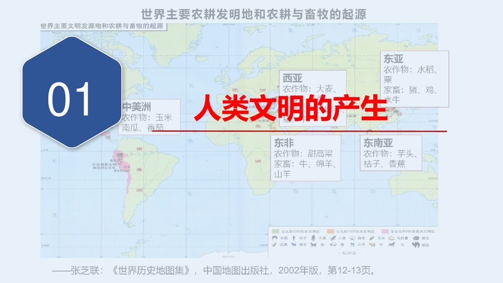高一历史第1课(中外历史纲要下)文明的产生与早期发展PPT课件10