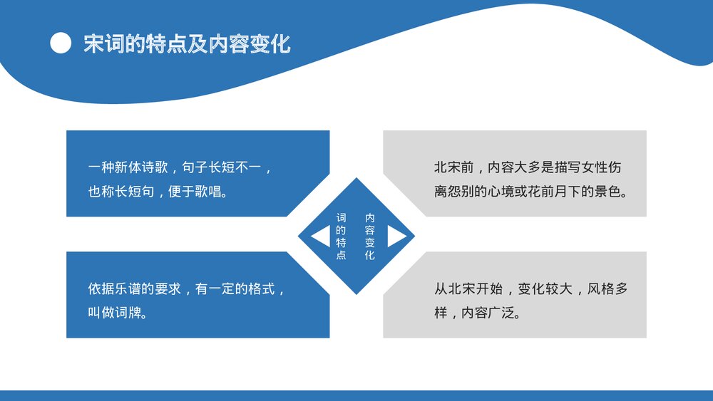 部编版高中历史高一必修一第三单元《辽宋金夏元的文化》教学PPT课件9