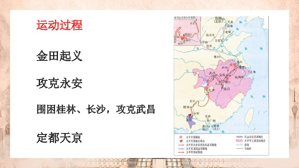 人教版历史八年级上册《太平天国运动》教学PPT课件10