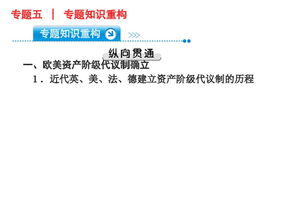 高三二轮复习历史PPT课件《世界近代篇——欧美资本主义潮流》(共141张)9