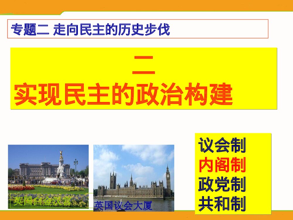人民版选修2专题2第2节《实现民主的政治构建》教学PPT课件1