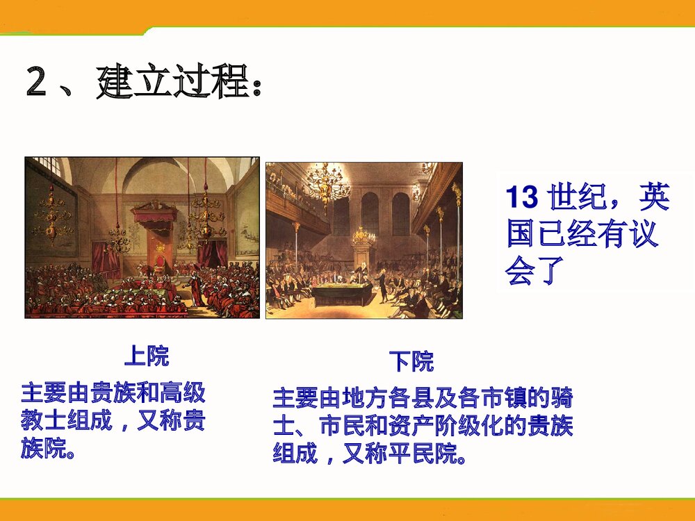 人民版选修2专题2第2节《实现民主的政治构建》教学PPT课件3