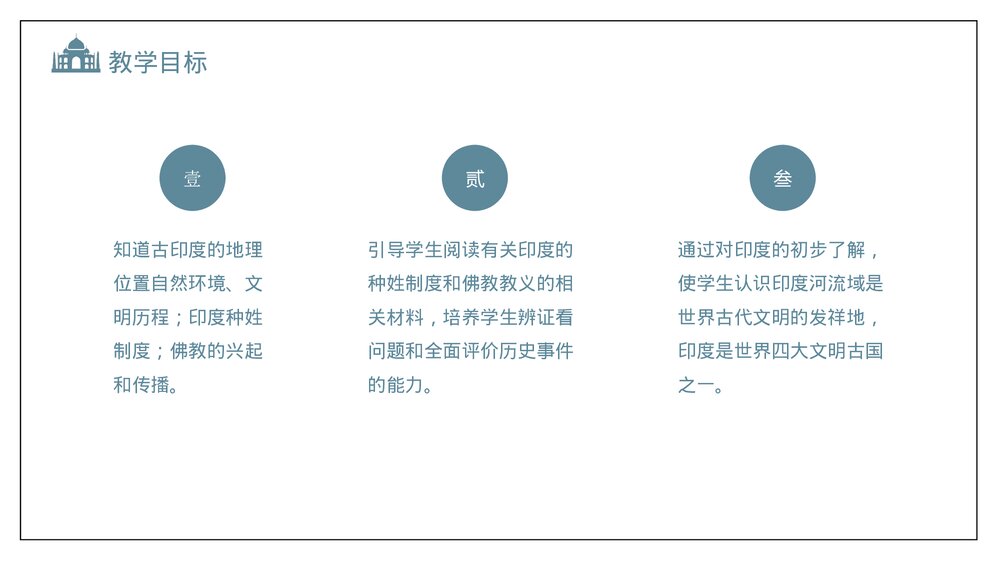 人教版·初中九年级上册历史《古代印度》教育教学PPT课件2