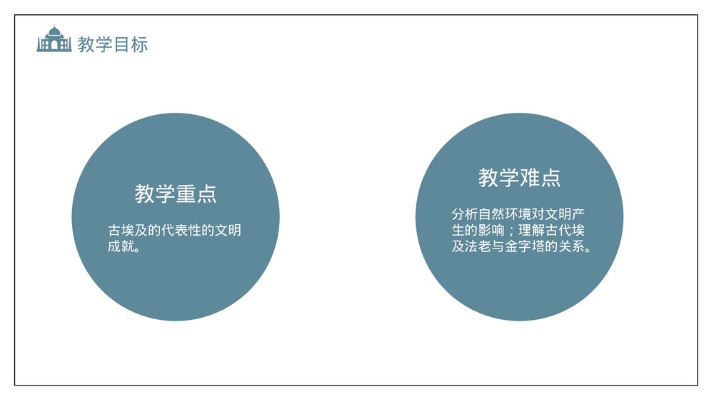 人教版·初中九年级上册历史《古代印度》教育教学PPT课件3