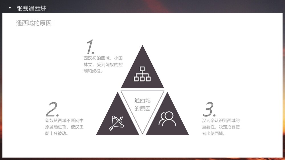 人教版初中历史七年级《沟通中外文明的丝绸之路》教育教学PPT课件3