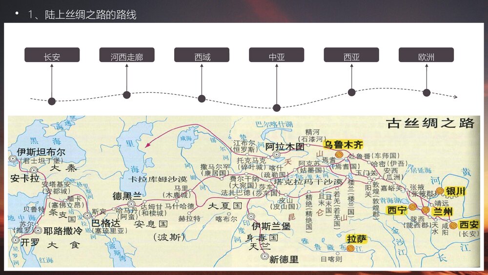 人教版初中历史七年级《沟通中外文明的丝绸之路》教育教学PPT课件8