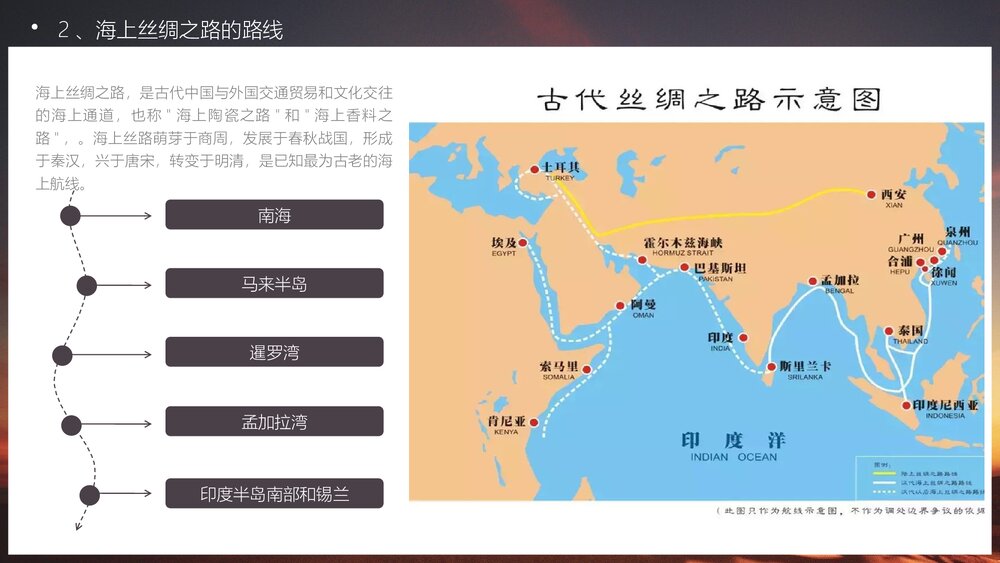 人教版初中历史七年级《沟通中外文明的丝绸之路》教育教学PPT课件10