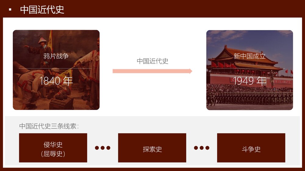 人教版八年级历史上册《鸦片战争》教育教学PPT课件2