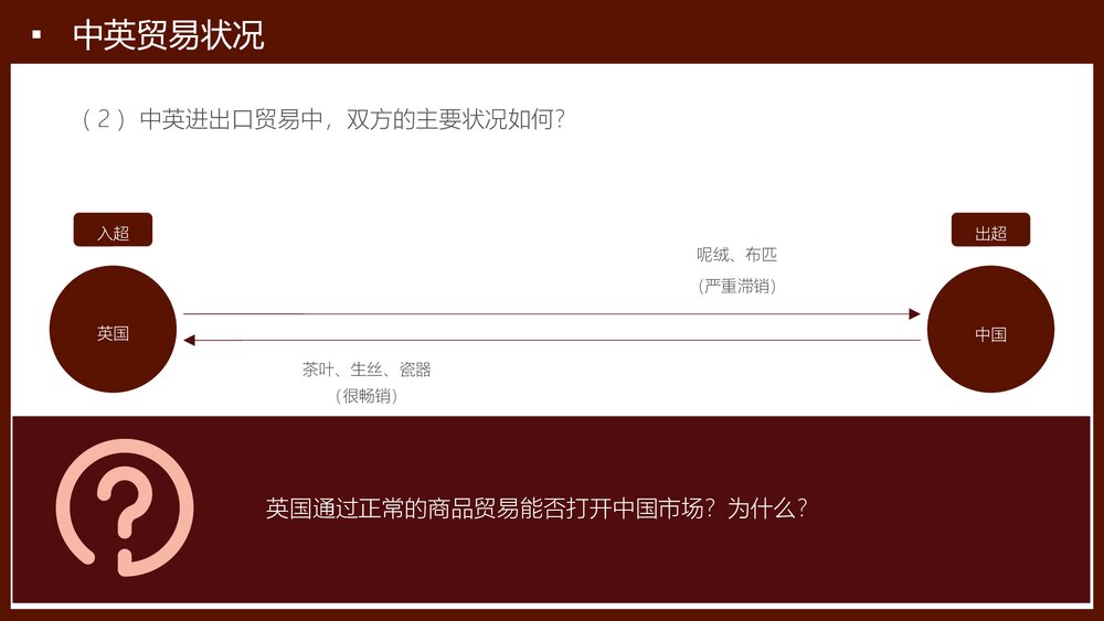 人教版八年级历史上册《鸦片战争》教育教学PPT课件9