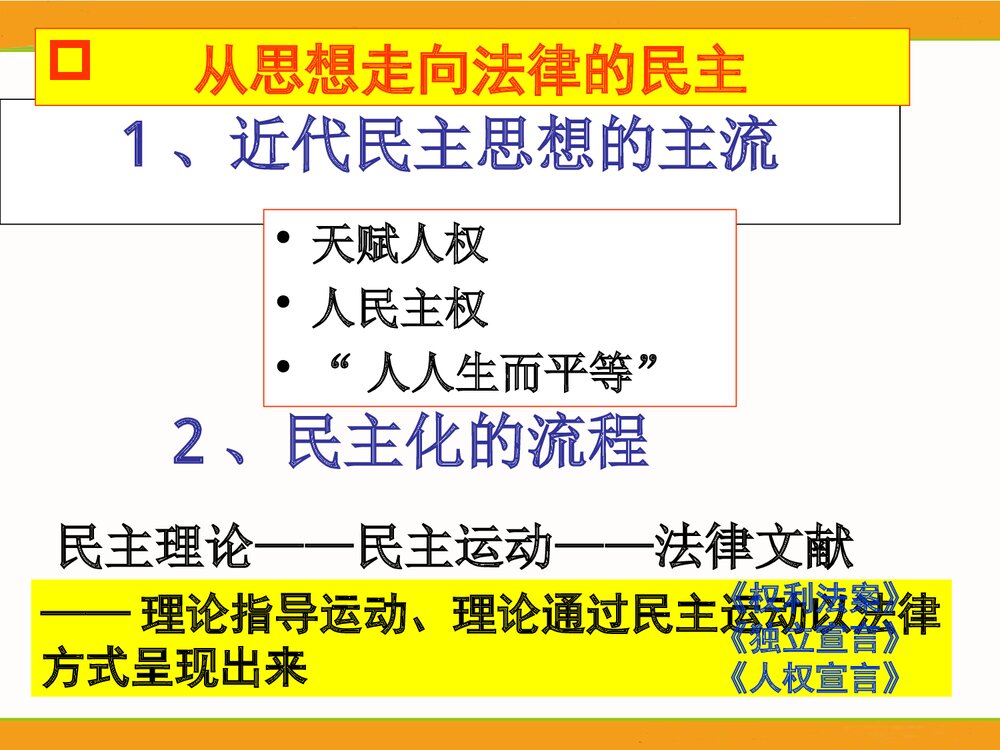 (人民版选修2)专题2第1节《写进法律文献的民主》历史PPT课件2