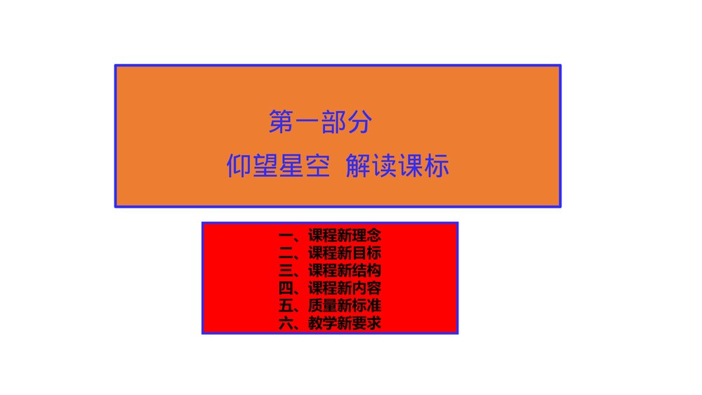普通高中历史课程标准(2017版2020修订)解读与运用课件PPT下载2