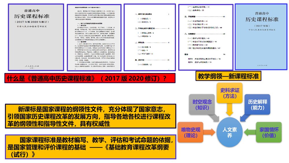 普通高中历史课程标准(2017版2020修订)解读与运用课件PPT下载4