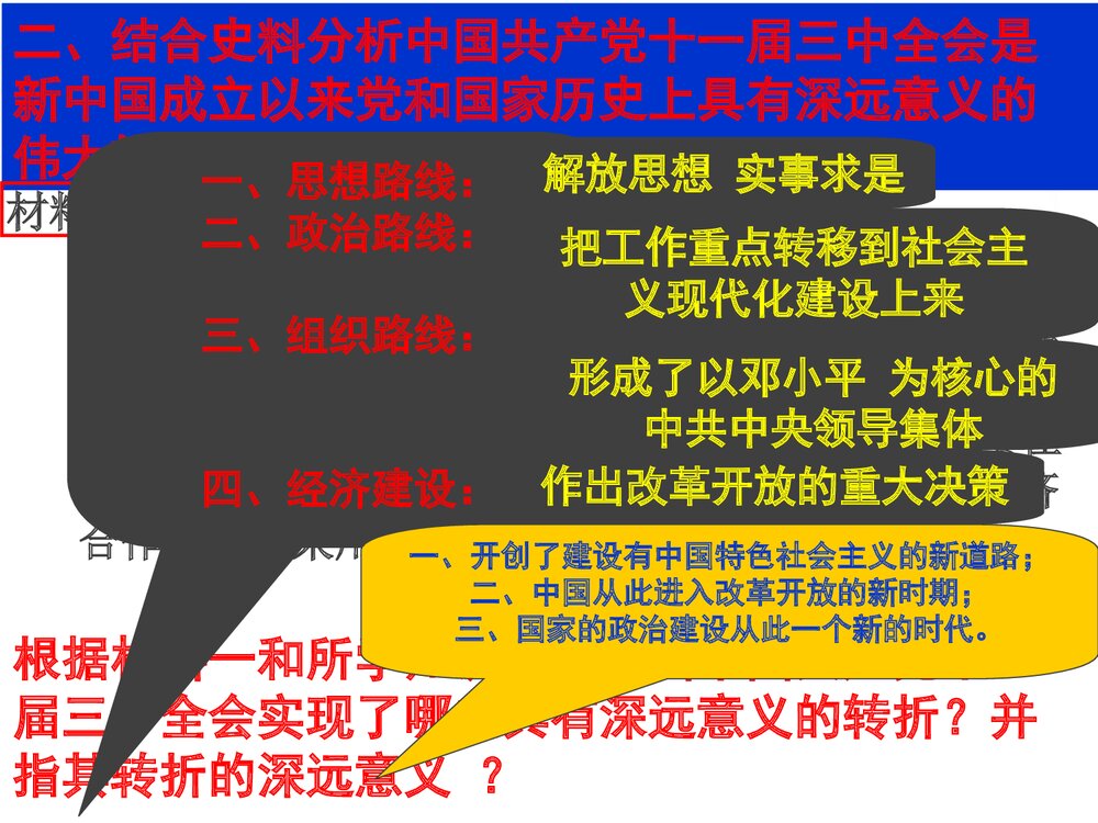 （人民版必修1）高一历史课件《42政治建设的曲折历程及其历史性转折》教学PPT课件9