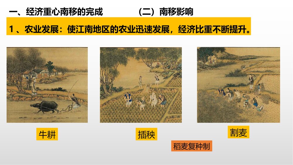 《社会经济与科技文化》 第五单元第十课·中职历史教学PPT课件(共10张)3