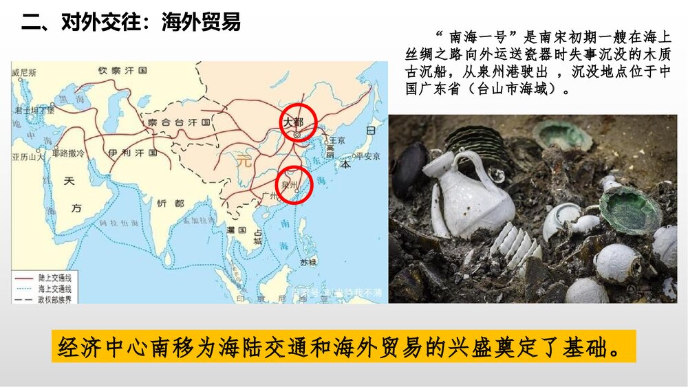 《社会经济与科技文化》 第五单元第十课·中职历史教学PPT课件(共10张)6