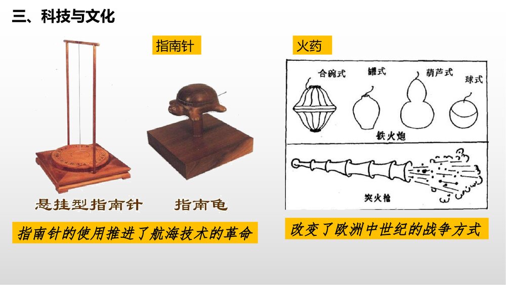《社会经济与科技文化》 第五单元第十课·中职历史教学PPT课件(共10张)8