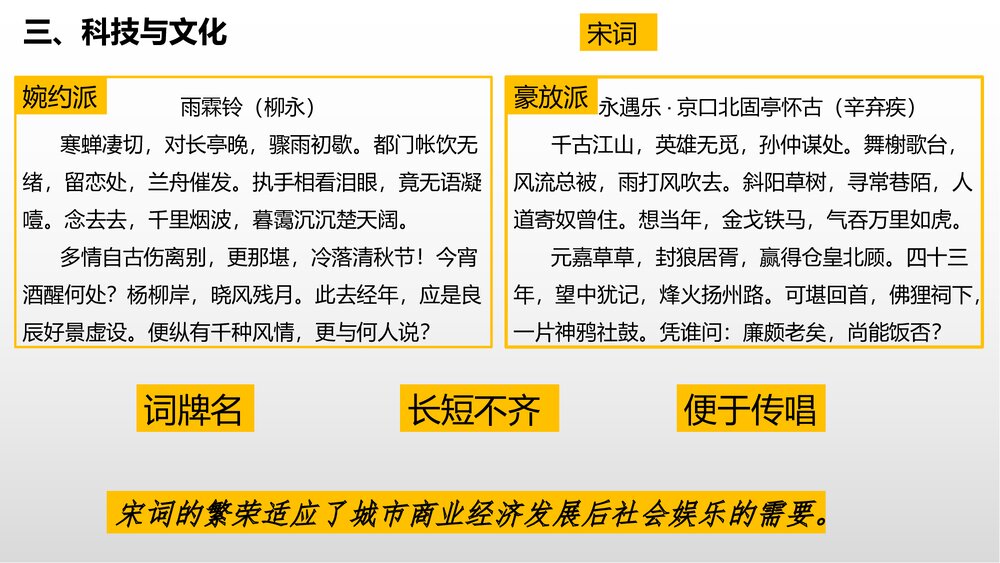 《社会经济与科技文化》 第五单元第十课·中职历史教学PPT课件(共10张)9