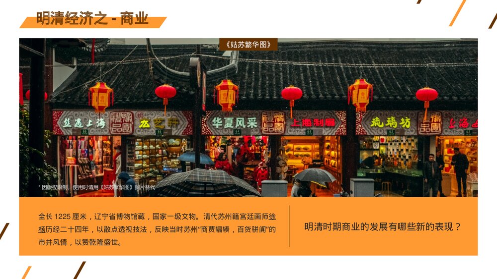 部编版·高中历史高一必修一第四单元《明至清中叶的经济与文化》教学PPT课件5