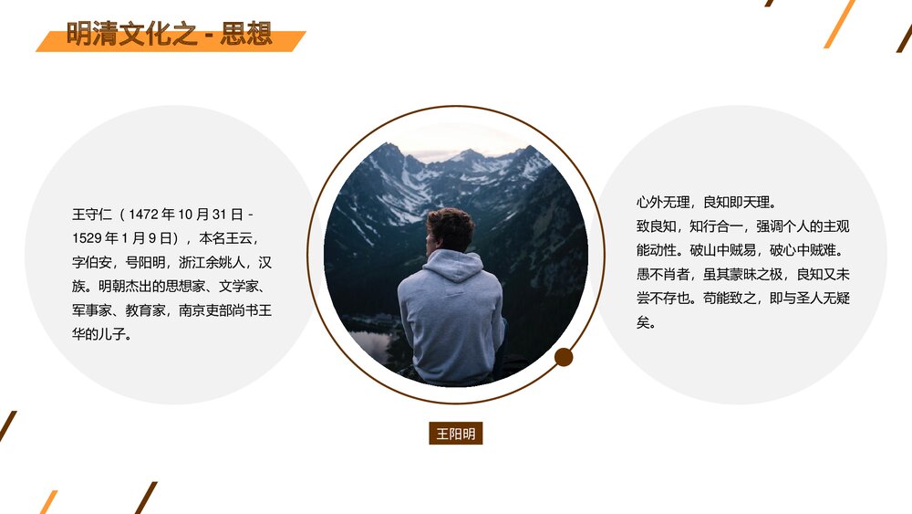 部编版·高中历史高一必修一第四单元《明至清中叶的经济与文化》教学PPT课件6