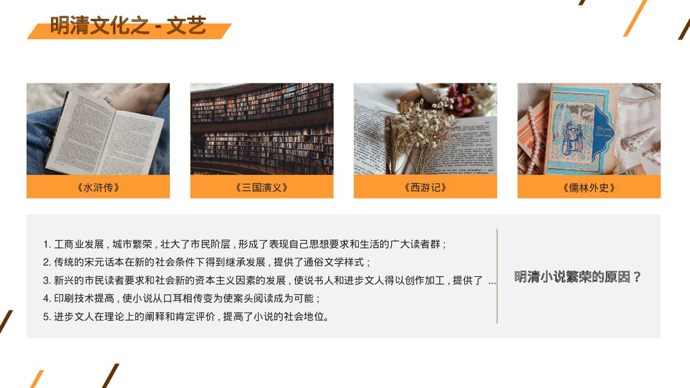 部编版·高中历史高一必修一第四单元《明至清中叶的经济与文化》教学PPT课件8