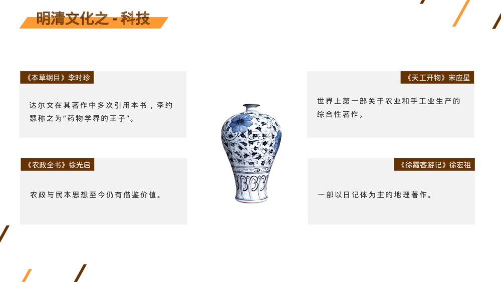 部编版·高中历史高一必修一第四单元《明至清中叶的经济与文化》教学PPT课件9