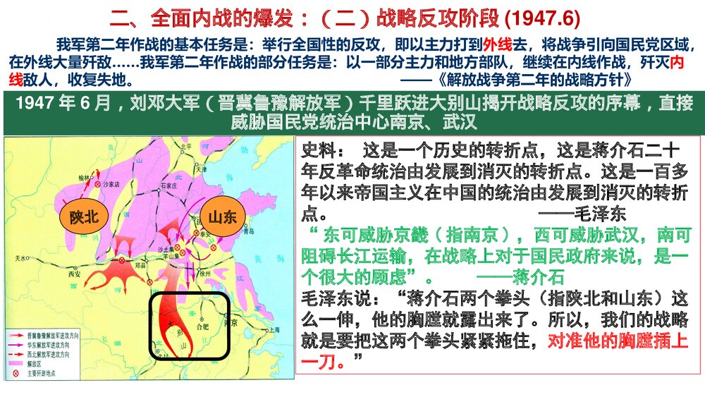 高一历史上册纲要第25课《人民解放战争》教学PPT课件9