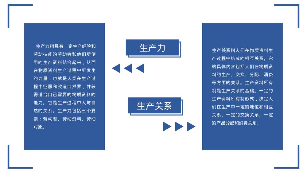 部编版·高中高一历史必修第一单元《中华文明的起源与早期国家》教学PPT课件4