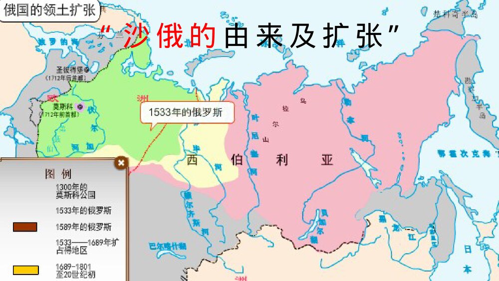 初中九年级历史下册第2课《俄国的改革》教育教学PPT课件3