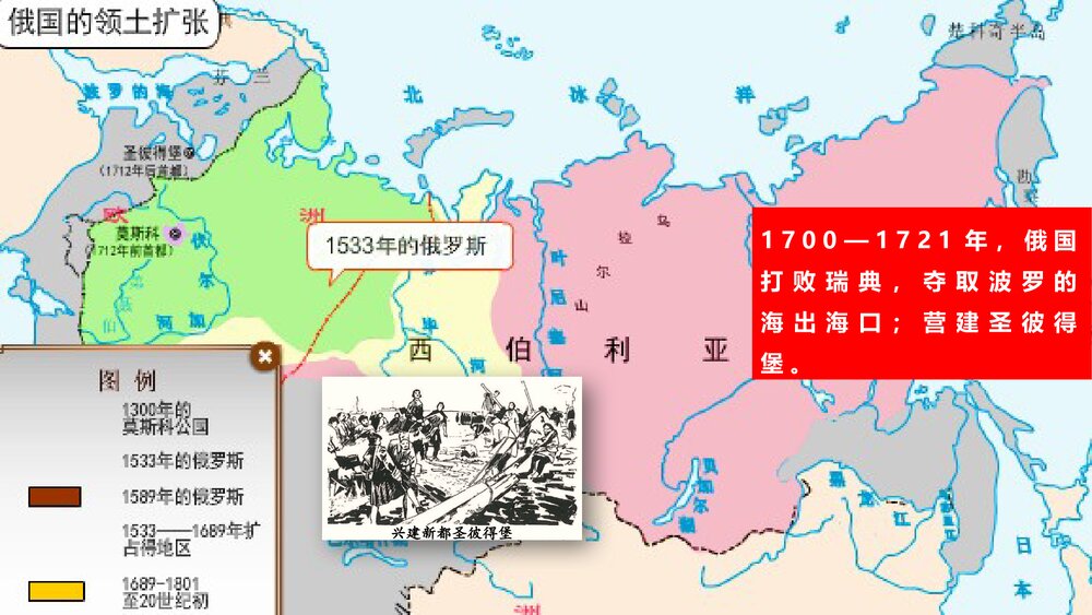 初中九年级历史下册第2课《俄国的改革》教育教学PPT课件8