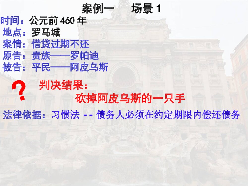 人民版历史必修一专题六第三课《罗马人的法律》教学PPT课件4