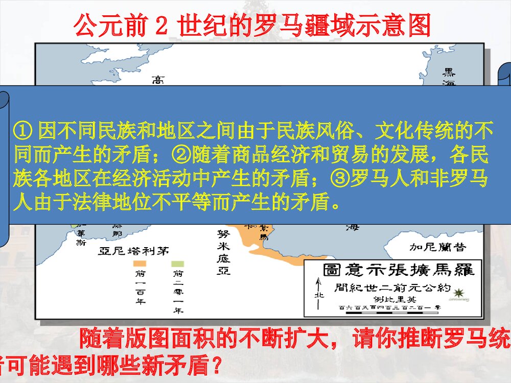 人民版历史必修一专题六第三课《罗马人的法律》教学PPT课件9