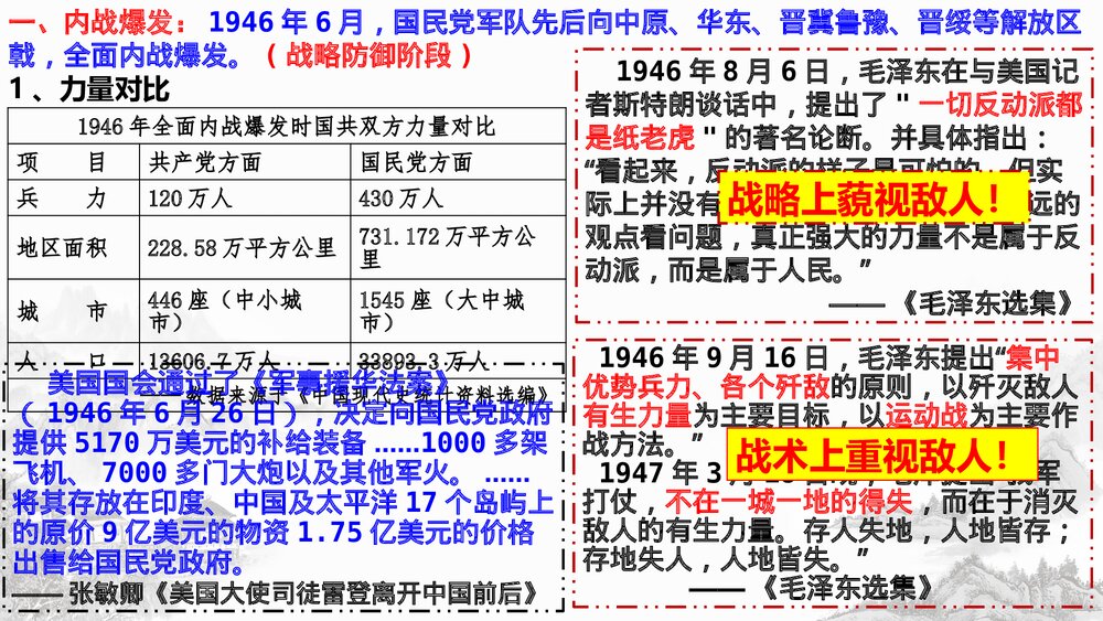 高一历史上册第25课 (中外历史纲要)(人民解放战争)教学PPT课件10