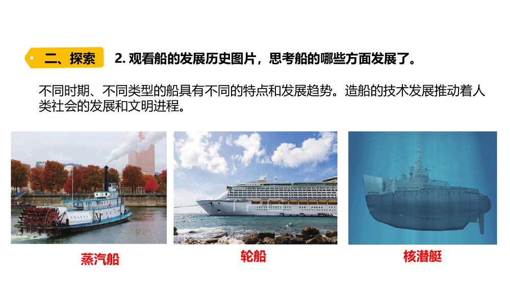 五年级下册2·1船的历史PPT课件5
