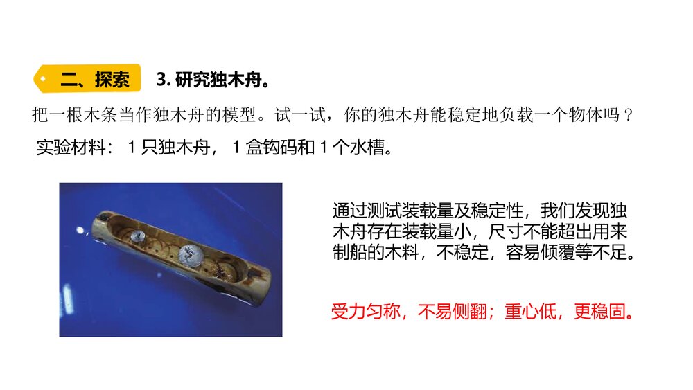 五年级下册2·1船的历史PPT课件7