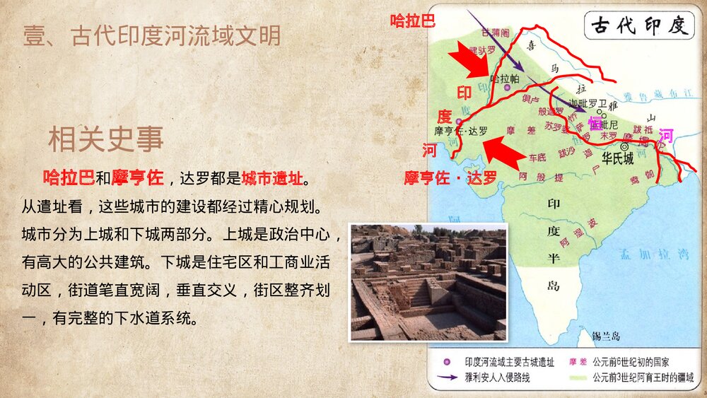 九年级历史上册第一单元《古代印度》教育教学PPT课件6