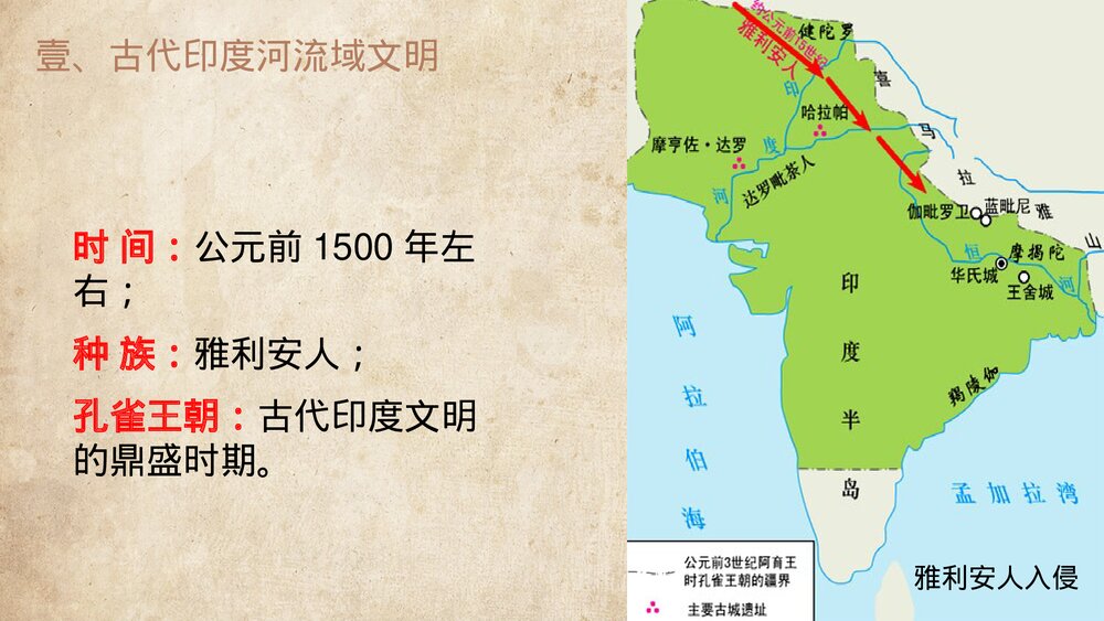 九年级历史上册第一单元《古代印度》教育教学PPT课件7