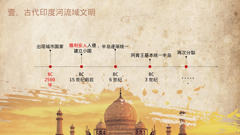 九年级历史上册第一单元《古代印度》教育教学PPT课件9