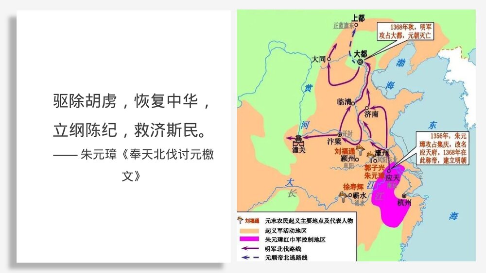 高一历史上册第13课《从明朝建立到清军入关》教学PPT课件2