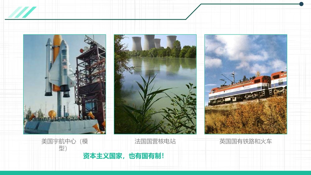 人教版·高中历史必修二第六单元第19课《战后资本主义的新变化》教育教学PPT课件5