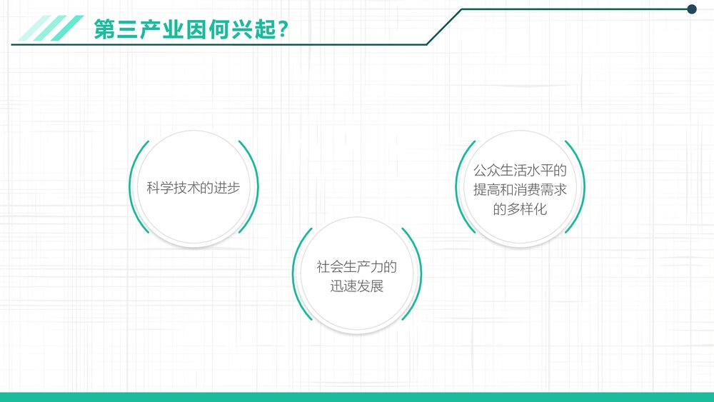 人教版·高中历史必修二第六单元第19课《战后资本主义的新变化》教育教学PPT课件8