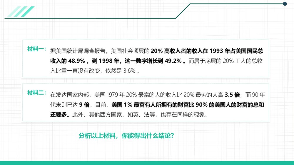 人教版·高中历史必修二第六单元第19课《战后资本主义的新变化》教育教学PPT课件9