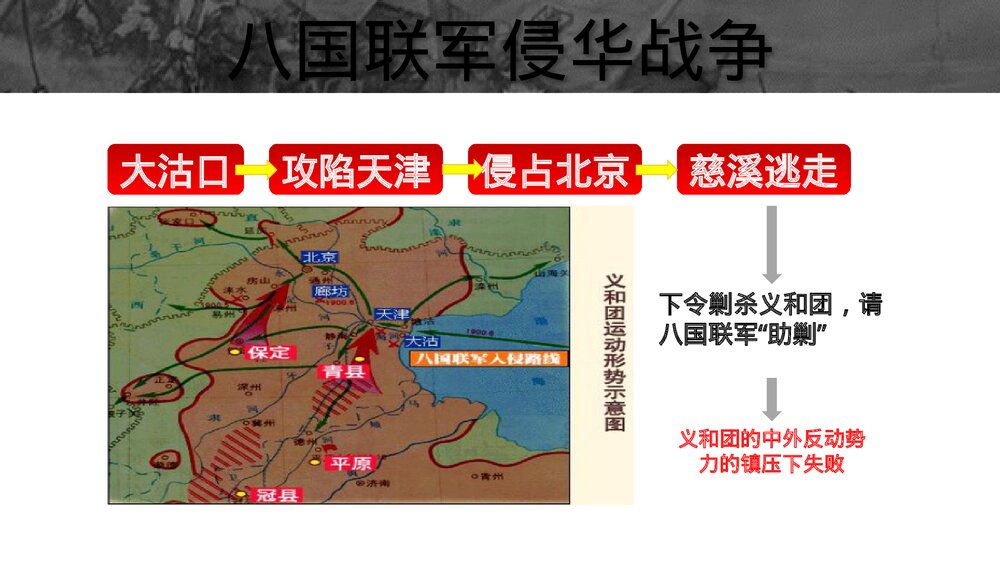 初中历史八年级上册第二单元《抗击八国联军》教育教学PPT课件8