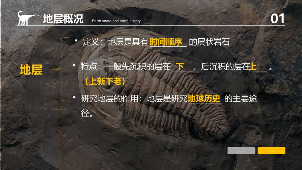 2019新课标人教版高中《地球的历史》教学PPT课件8